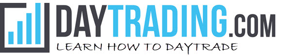 Learn to day trade with daytrading.com